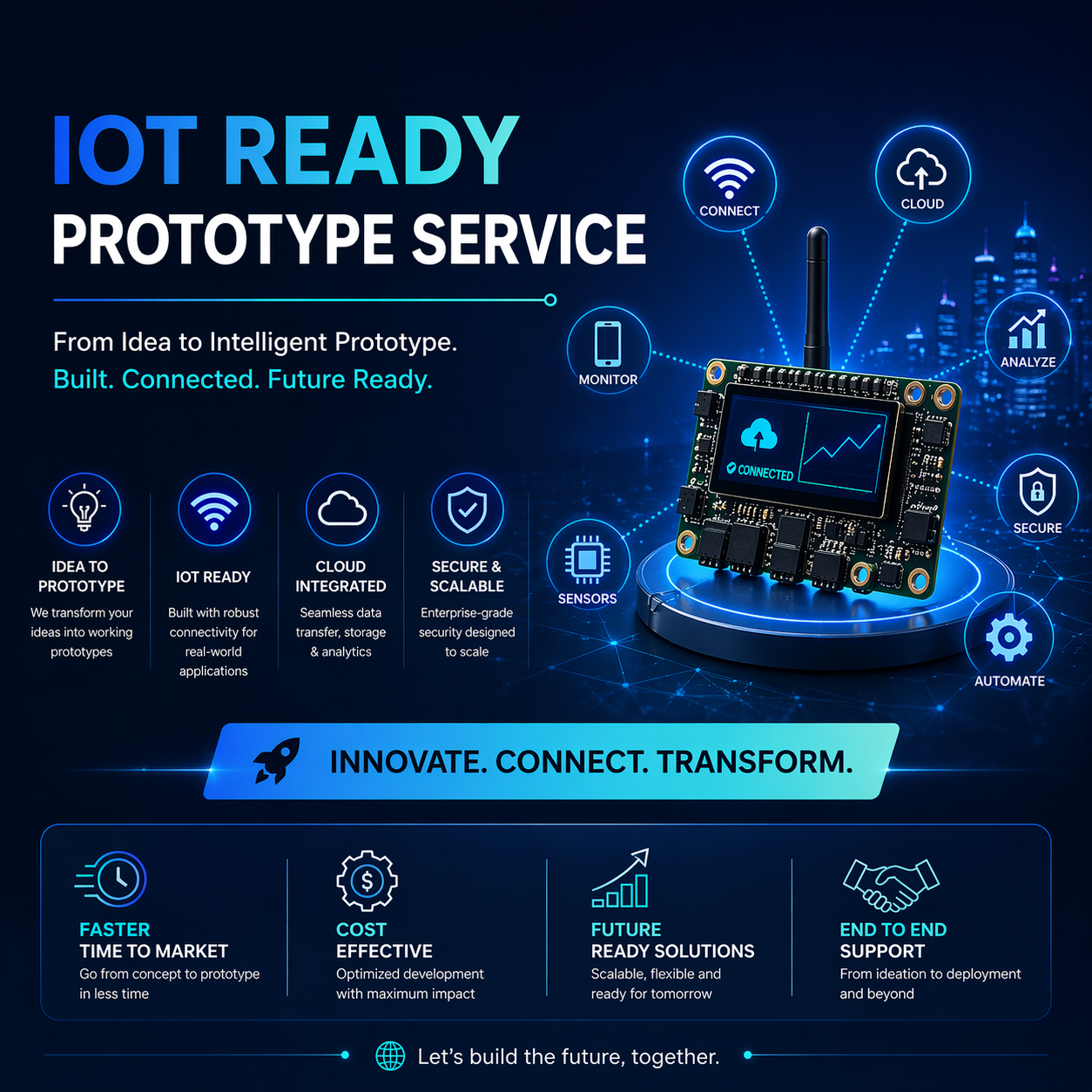 IoT Ready Prototype Service | TwoElectrons