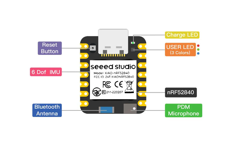 Seeed Studio XIAO nRF52840 (XIAO BLE) - Additional Image 1