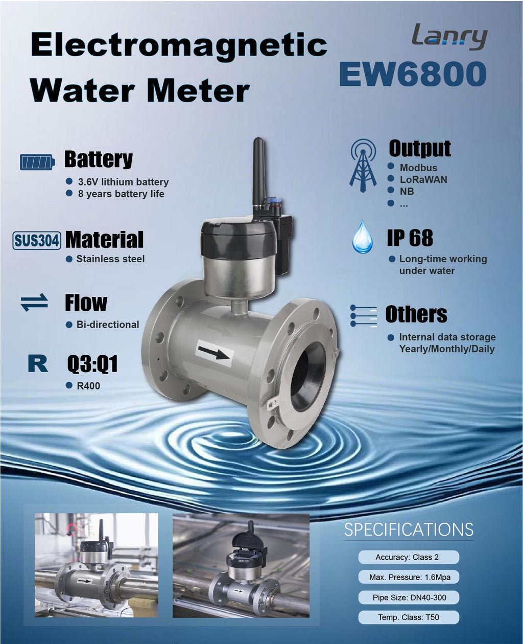 Lanry EW6800 electromagnetic water meter features
