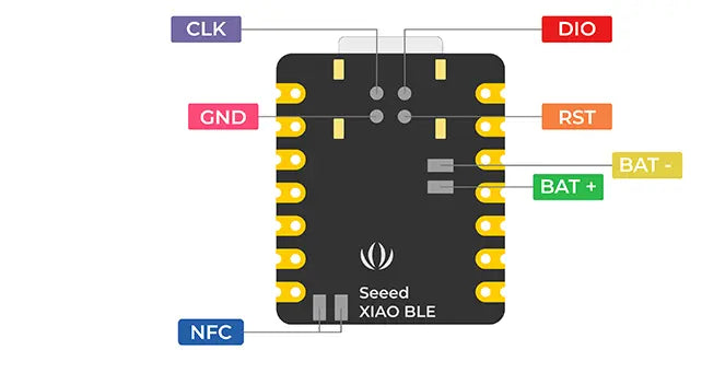 Seeed Studio XIAO nRF52840 (XIAO BLE) - Additional Image 3