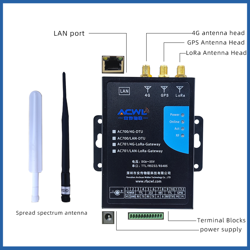 LoRaWAN Gateway with 4G Cellular & Ethernet Support - AC701 Wireless Gateway LoRa to Cloud Server Bridge for Remote Monitoring