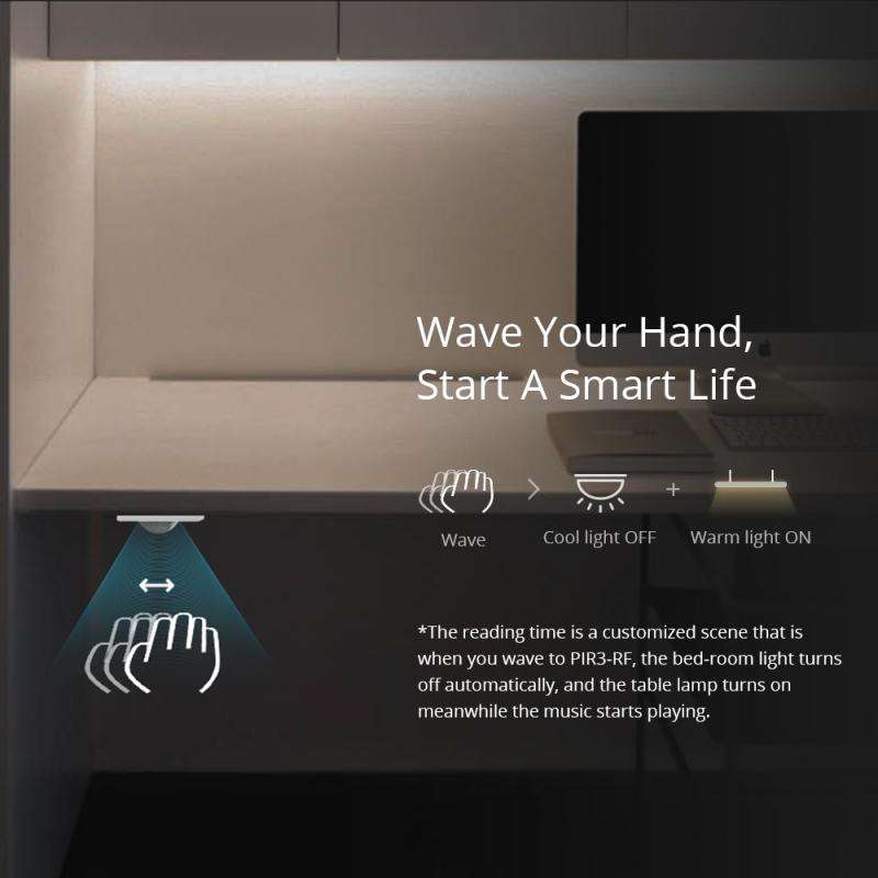 SONOFF PIR3-RF – 433MHZ RF PIR Motion Sensor