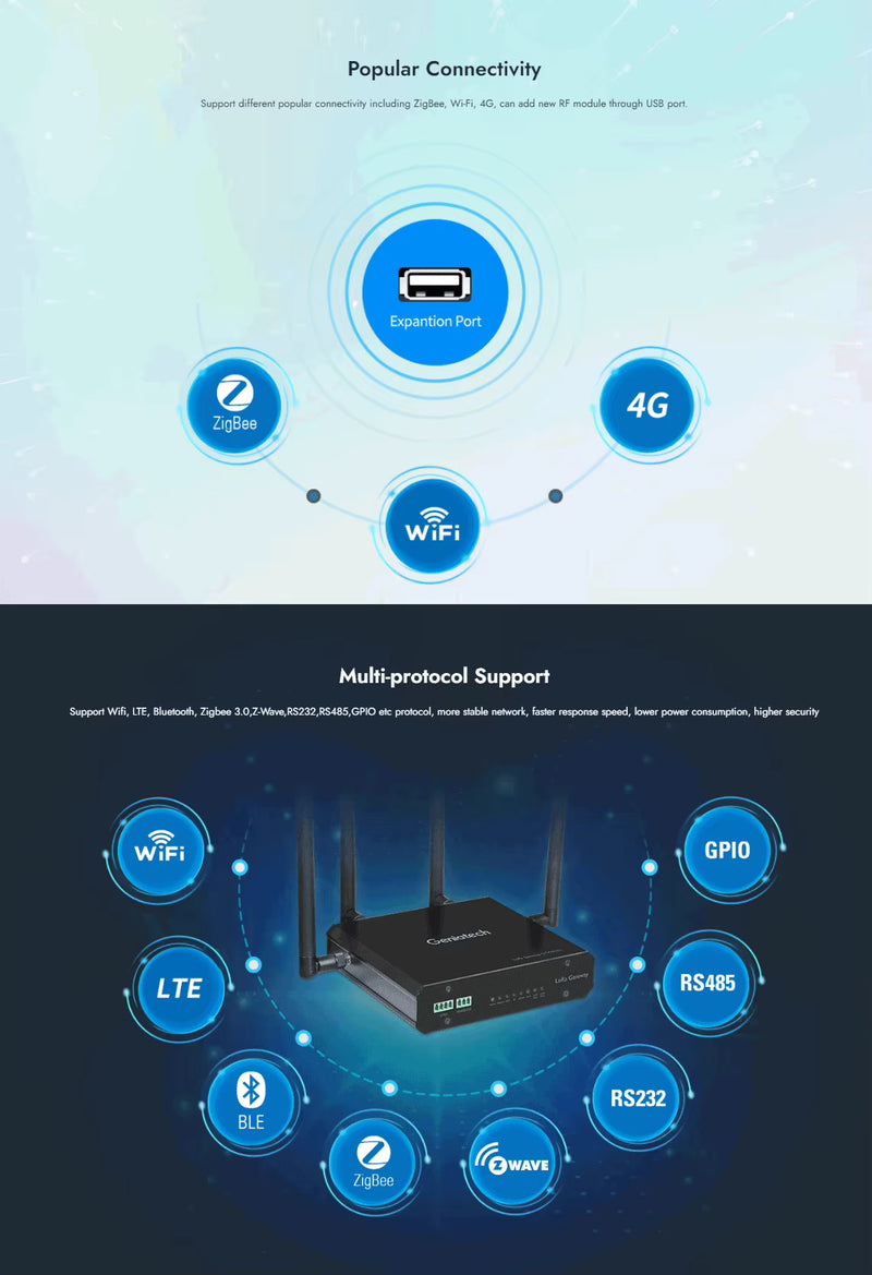 Geniatech GTW410 Series High-Performance Industrial Gateway support WiFi, LTE, Bluetooth, Zigbee, LoRa, Z-Wave protocol - Additional Image 1