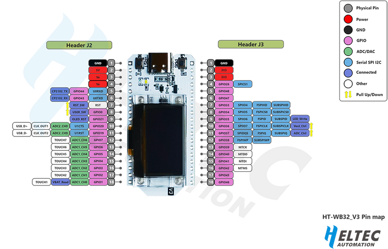 WiFi Kit 32 (V3) - Additional Image 2