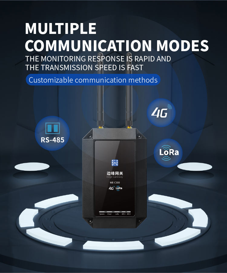 IP67 -40°C~80°C 64 Nodes Per Network Industrial Data Wireless Transmission Industrial LoRa/RS485 Edge Gateway
