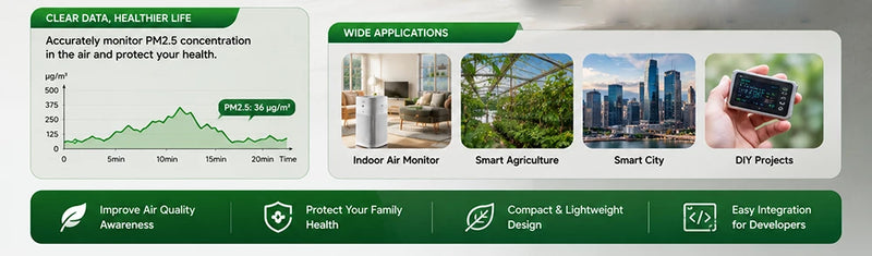 DFRobot Gravity PM2.5 Air Quality Sensor - Additional Image 2