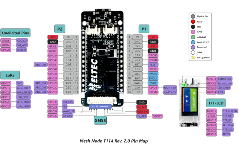 Mesh Node T114 (Rev. 2.0), nRF52840 + SX1262 LoRa Node +GPS, Meshtastic and LoRaWAN Compatible - Additional Image 4