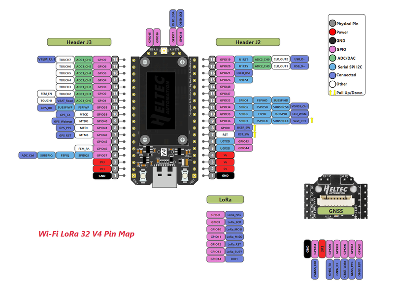 WiFi LoRa 32(V4.3.1), ESP32S3 + SX1262 LoRa Node, Meshtastic and LoRaWAN Compatible - Additional Image 1