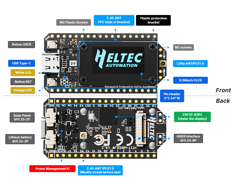 WiFi LoRa 32(V4.3.1), ESP32S3 + SX1262 LoRa Node, Meshtastic and LoRaWAN Compatible - Additional Image 2