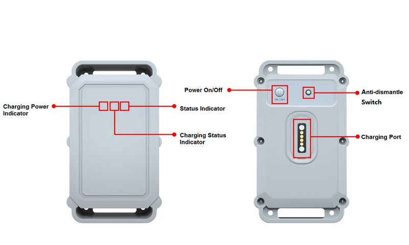 AN-113 LoRaWAN Asset Tracker - Additional Image 4