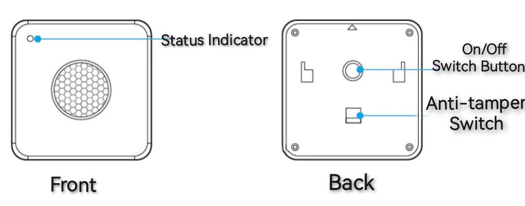 AN-308 illuminance sensor front and back controls diagram