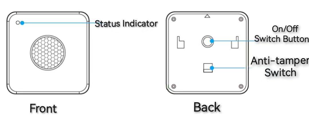 AN-308 illuminance sensor front and back controls diagram
