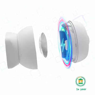 AVATTO ZMS16 Zigbee PIR Motion Sensor - Additional Image 1
