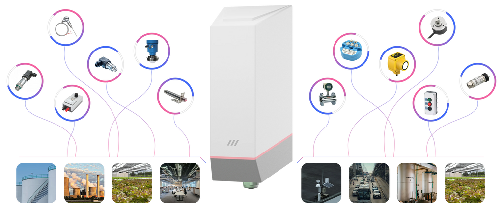 MACMAN LoRaWAN MacSync-LT1 Temperature and Humidity Sensor