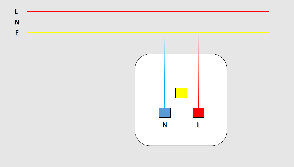 DS-501 Smart Wall Socket wiring diagram for live neutral and earth