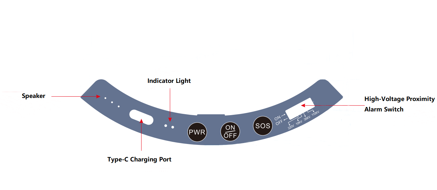 GB100 Smart Safety Helmet controls speaker Type-C charging indicator SOS and high-voltage proximity switch