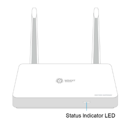 GW1000 LTE gateway Front status LED identification