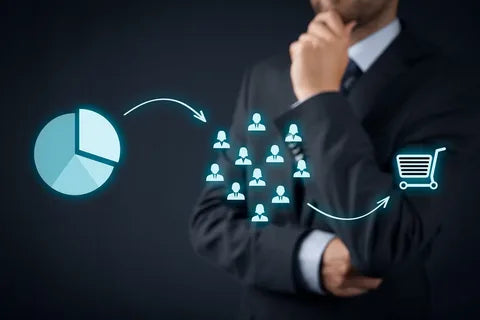 Product Export & Marketing Advisory Service