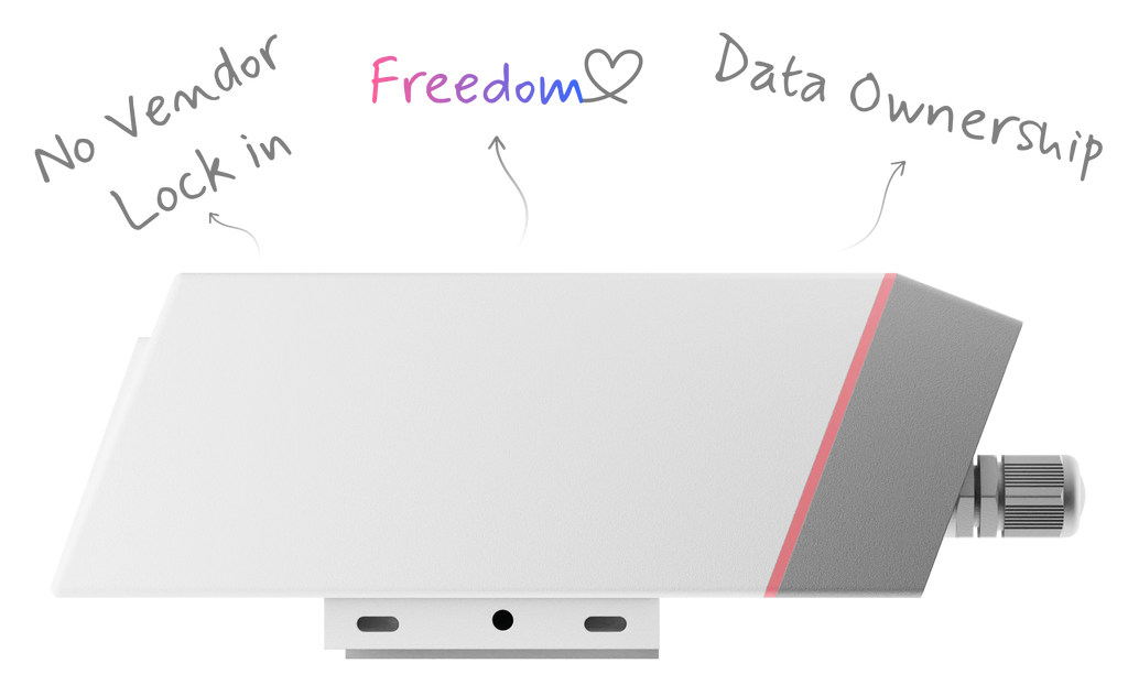 MACMAN LoRaWAN MacSync-LT1 Temperature and Humidity Sensor