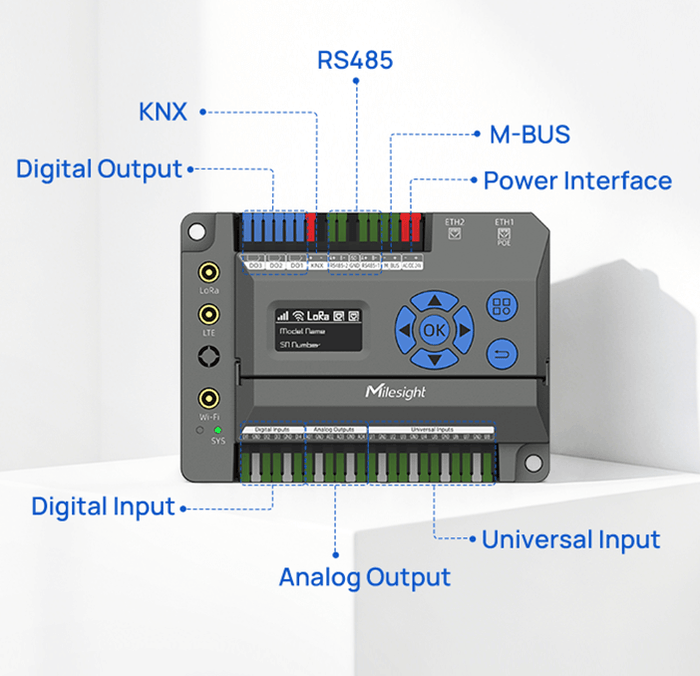 Milesight EG71 Building IoT Gateway – LoRaWAN® and Multi-Protocol Edge Gateway