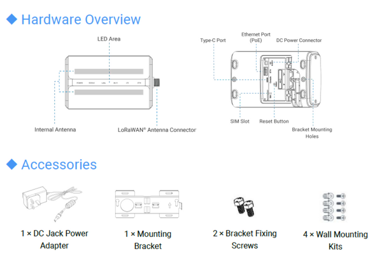 UG65-915M-EA - Indoor LoRaWAN Gateway - Additional Image 2