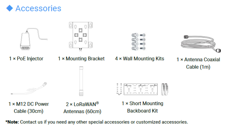 UG67 included accessories