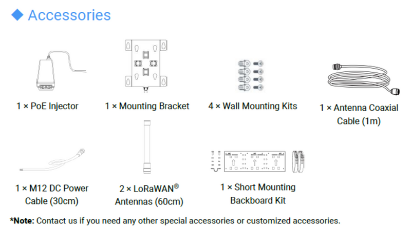 UG67-L08GL-868M - Outdoor LoRaWAN® Gateway - Additional Image 3