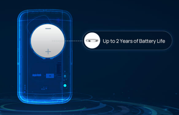 Milesight WS201 coin-cell battery promotional illustration