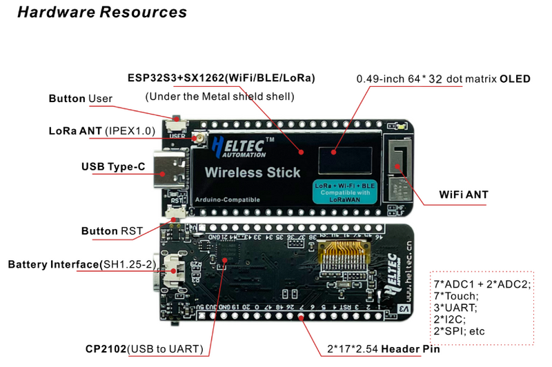 Wireless Stick, ESP32S3 + SX1262 LoRa Node, Meshtastic and LoRaWAN Compatible - Additional Image 1