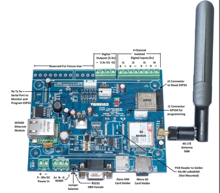 VVM401 VAJRUINO Industrial 4G IoT Gateway Board labelled view