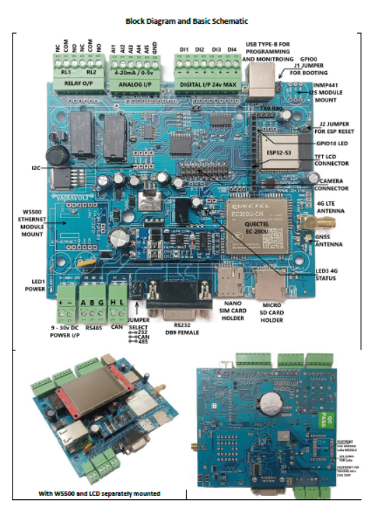 VVM701G block diagram and basic schematic