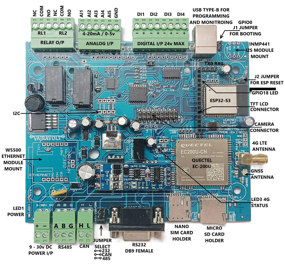 VVM701G Vajravolt block diagram and board layout