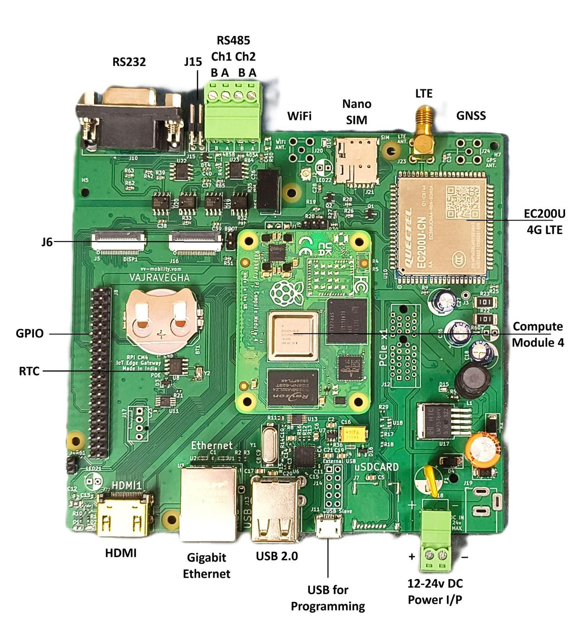 VVM801 board layout with connectors and interfaces
