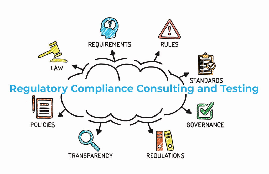 Regulatory Testing Service