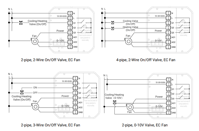 Milesight WT304 EC fan wiring diagrams showing 2-pipe and 4-pipe valve options
