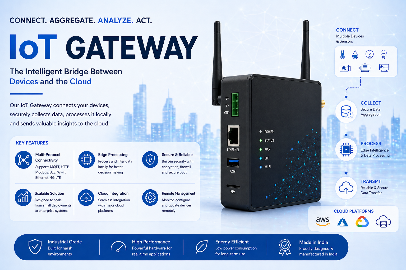 IoT Gateway Banner